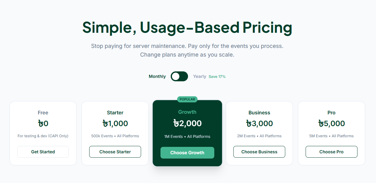 servertrack.io pricing servertrack pricing