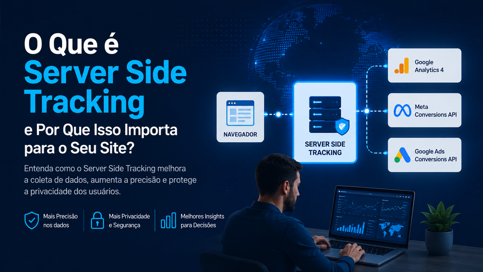 O Que é Server Side Tracking e Por Que Isso Importa para o Seu Site?