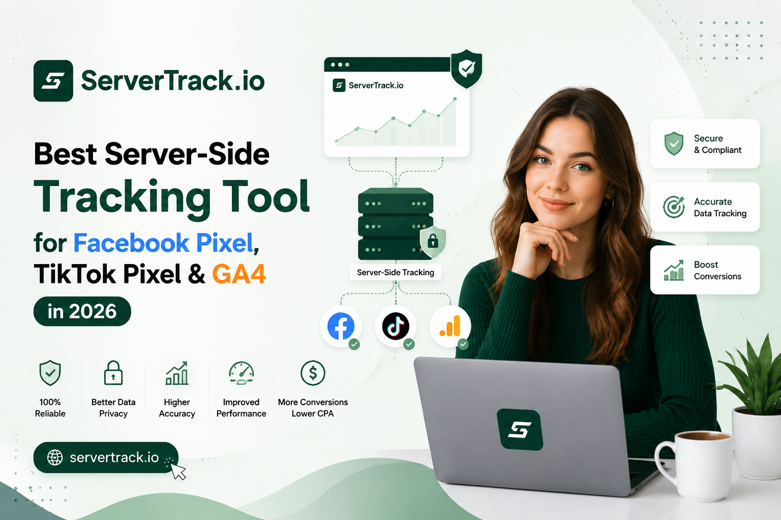 Best Server-Side Tracking Tool for Facebook Pixel, TikTok Pixel & GA4 in 2026