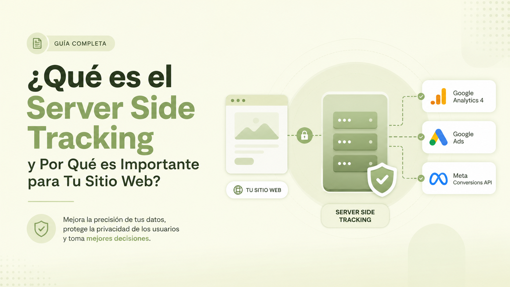 ¿Qué es el Server Side Tracking y Por Qué es Importante para Tu Sitio Web?